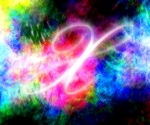 New posts [ Locked ]