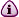 No new posts