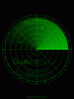 Who is Online
