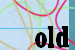 No new posts