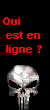 Who is Online